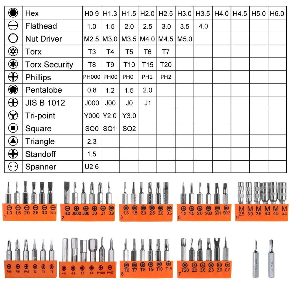 Vastar 62 en 1 kit Conductor Magnético 56 Bits, Destornillador Magnético de Precisión, de Peparación para Teléfono Móvil, Tableta, PC, Mac Book, kit de Herramientas de Reparación de la Electrónica